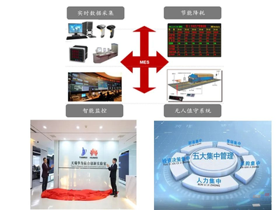 天瑞水泥業績說明會 水災等因素致業績下降，但好于預期，數字監控系統制造成新亮點