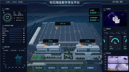 華為云攜手世紀(jì)海佳機(jī)械 鑄就高端無(wú)梭織機(jī)智能制造標(biāo)桿工廠